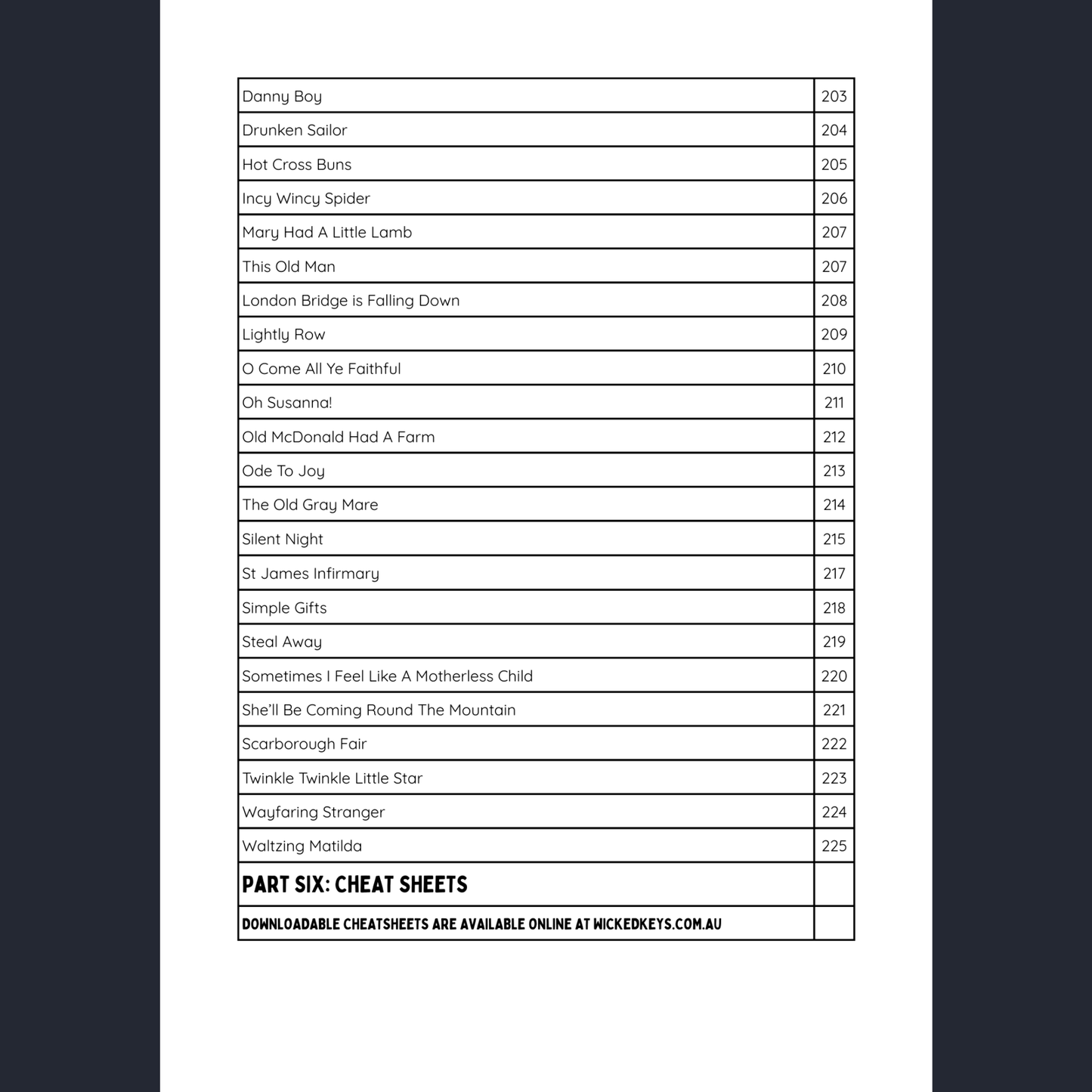 Lead Sheet 101