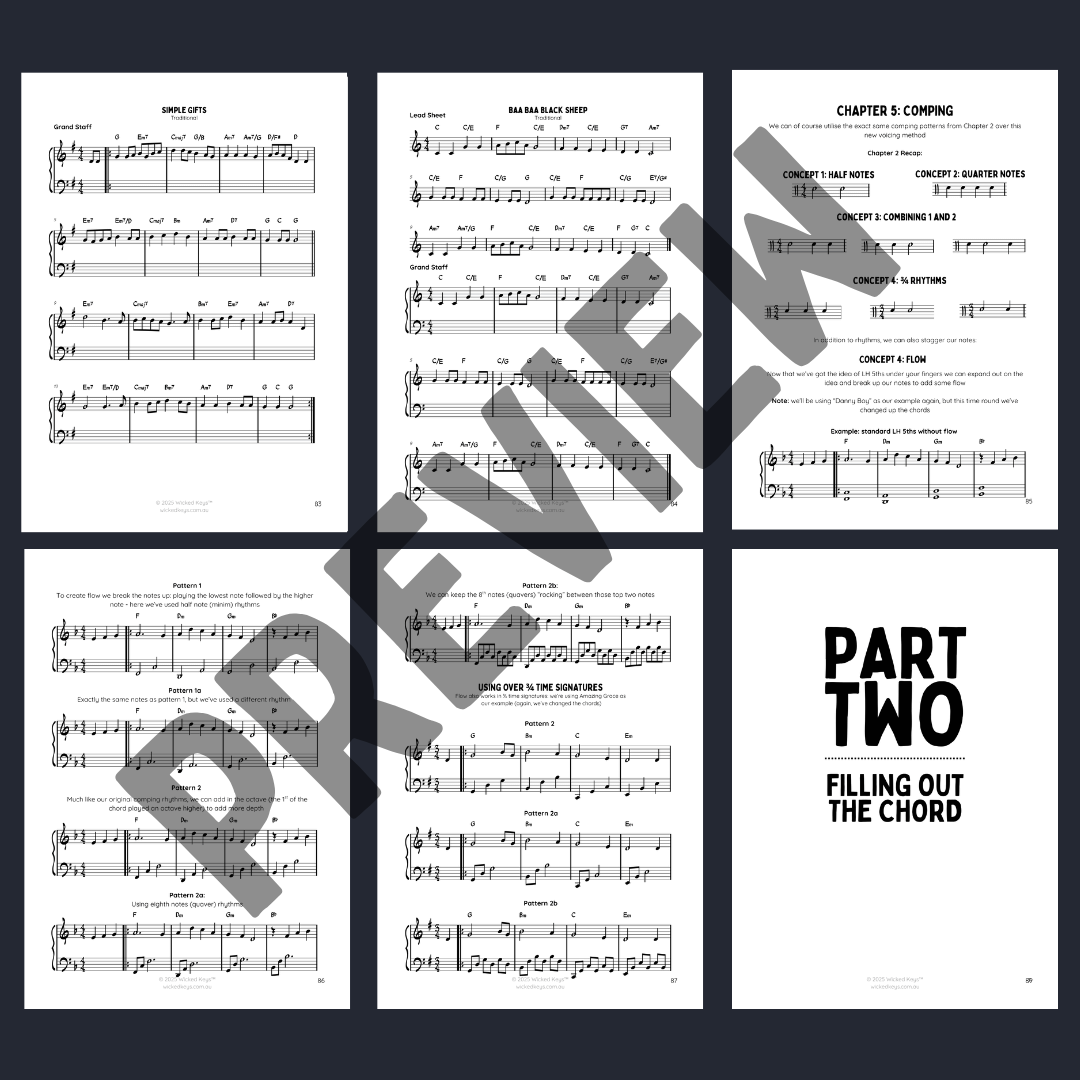 Lead Sheet 101 eBook [Single License] Pay What You Can