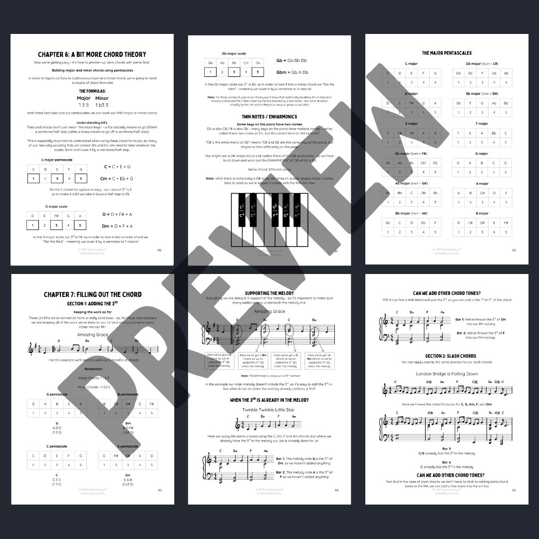 Lead Sheet 101 eBook [Single License] Pay What You Can