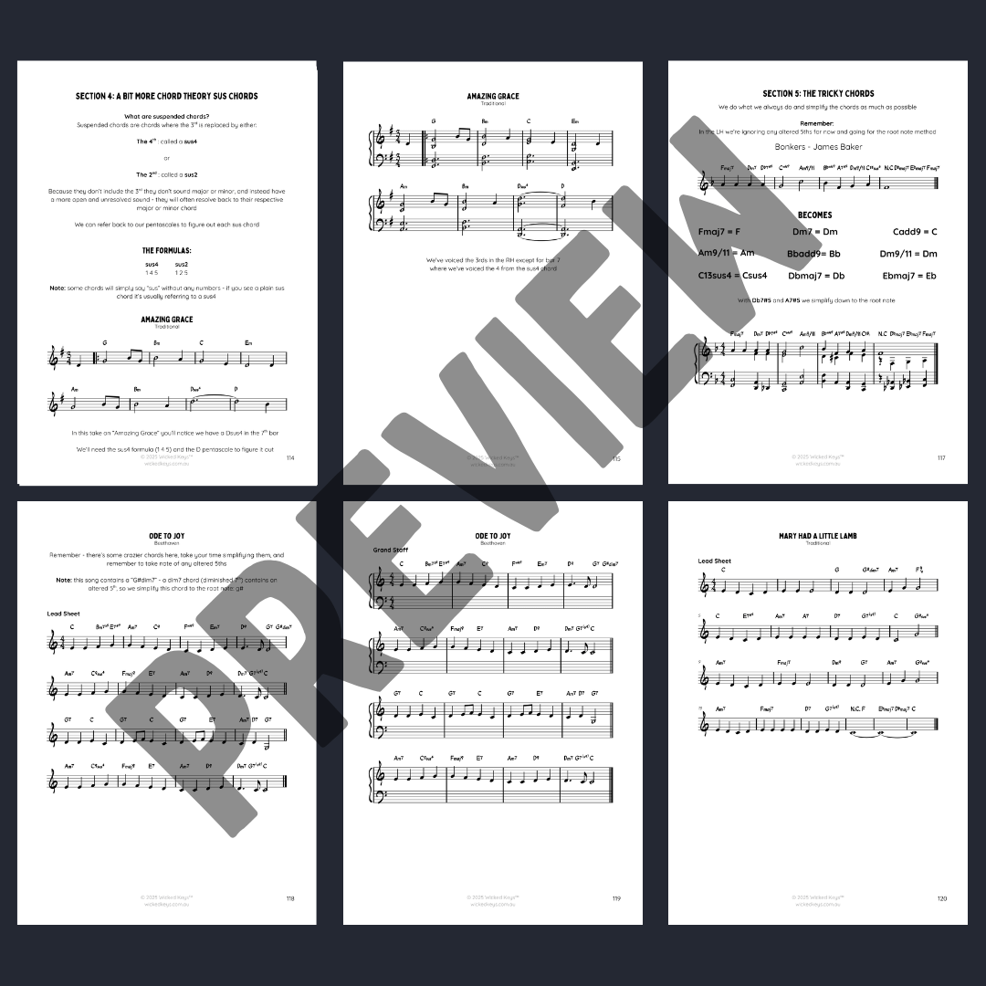 Lead Sheet 101 eBook [Single License] Pay What You Can