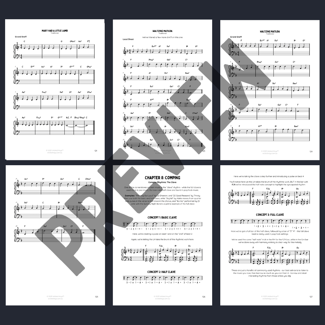 Lead Sheet 101 eBook [Single License] Pay What You Can