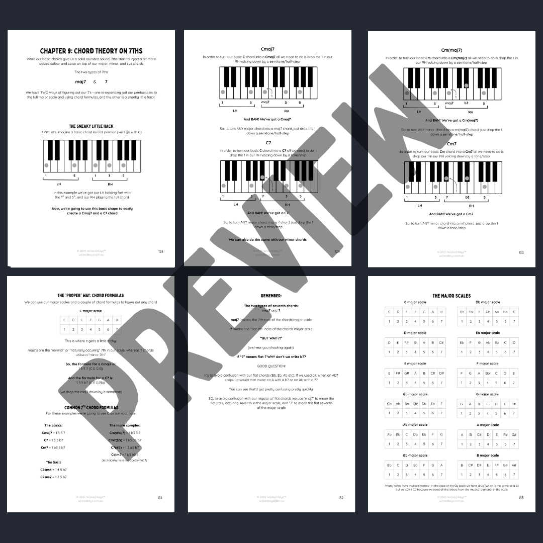 Lead Sheet 101 eBook [Single License] Pay What You Can