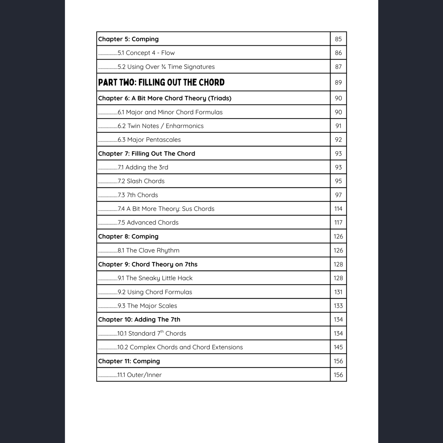 Lead Sheet 101