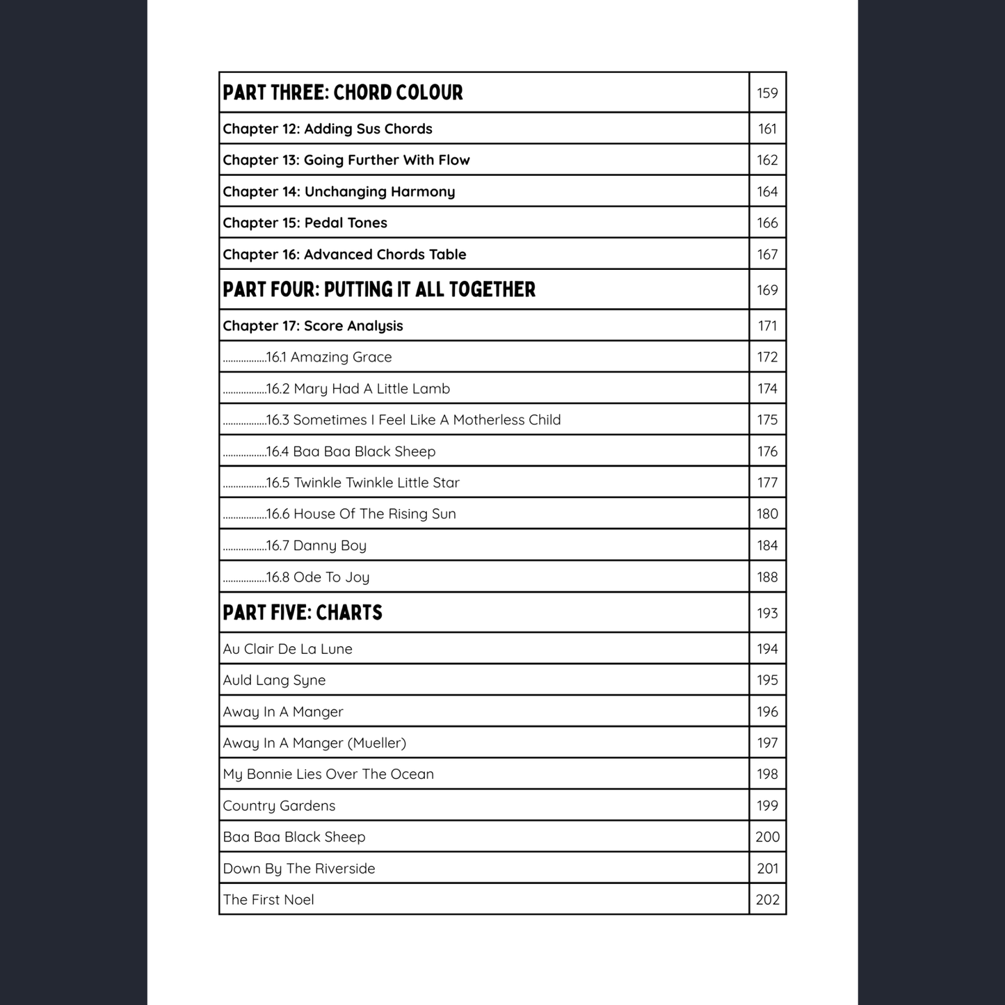 Lead Sheet 101