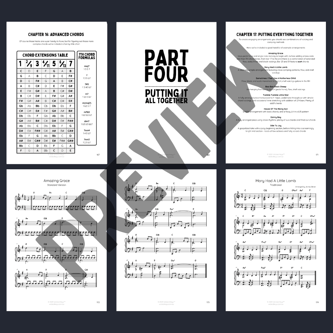 Lead Sheet 101 eBook [Single License] Pay What You Can
