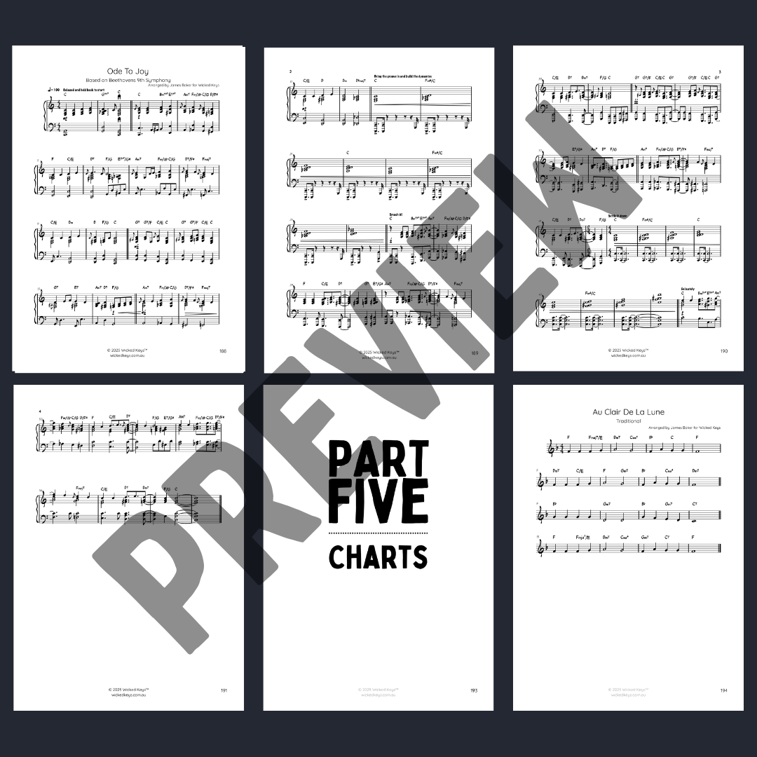 Lead Sheet 101 eBook [Single License] Pay What You Can