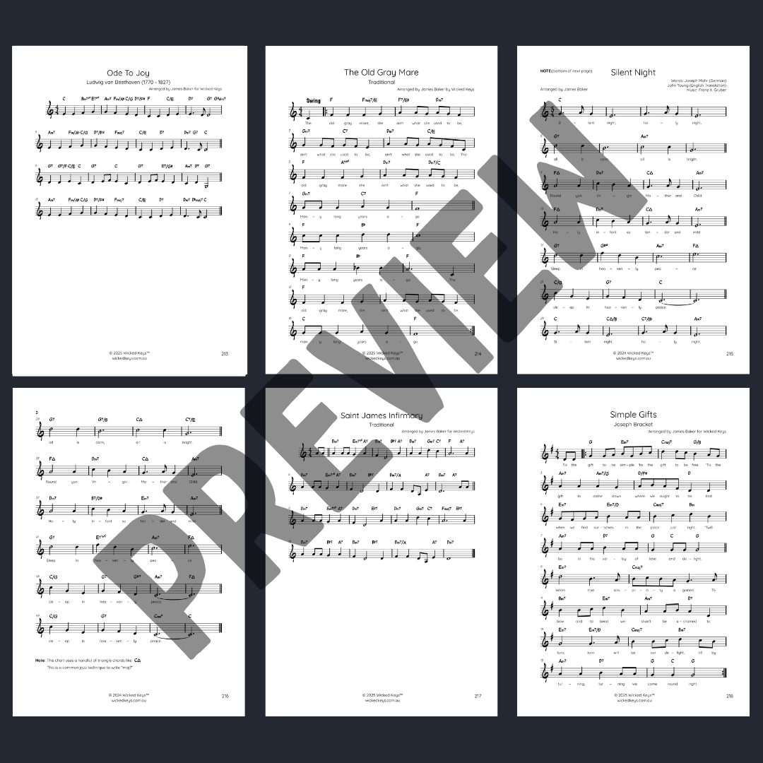 Lead Sheet 101 eBook [Single License] Pay What You Can