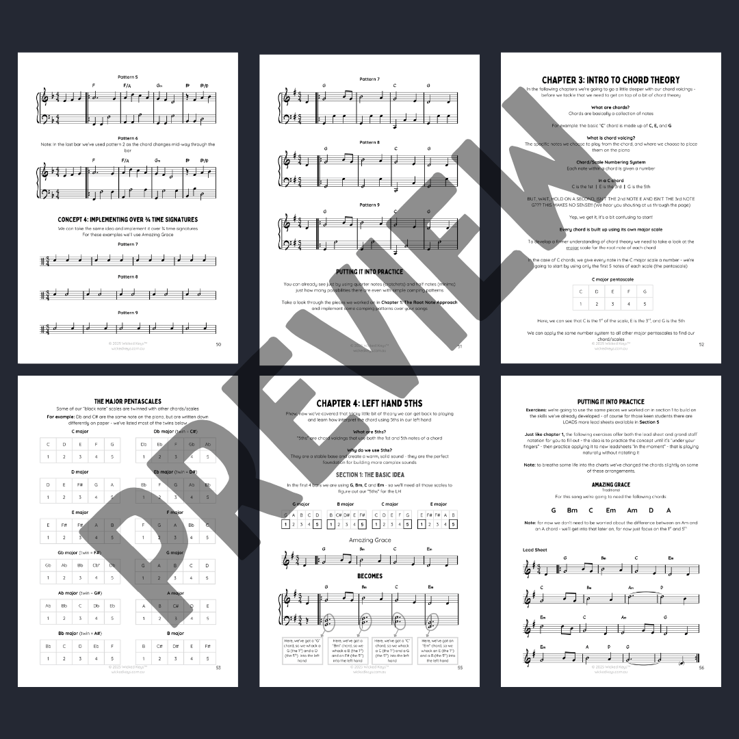 Lead Sheet 101 eBook [Single License] Pay What You Can