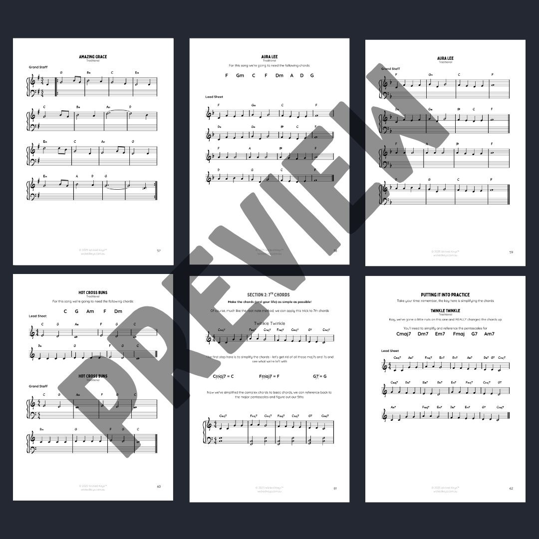 Lead Sheet 101 eBook [Single License] Pay What You Can