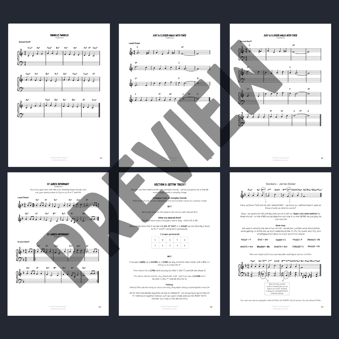 Lead Sheet 101 eBook [Single License] Pay What You Can